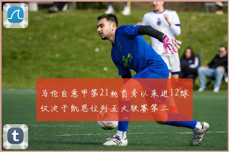 马伦自意甲第21轮首秀以来进12球仅次于凯恩位列五大联赛第二